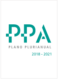 Observatório de Fortaleza - Publicações Fortaleza 2040 PPA
